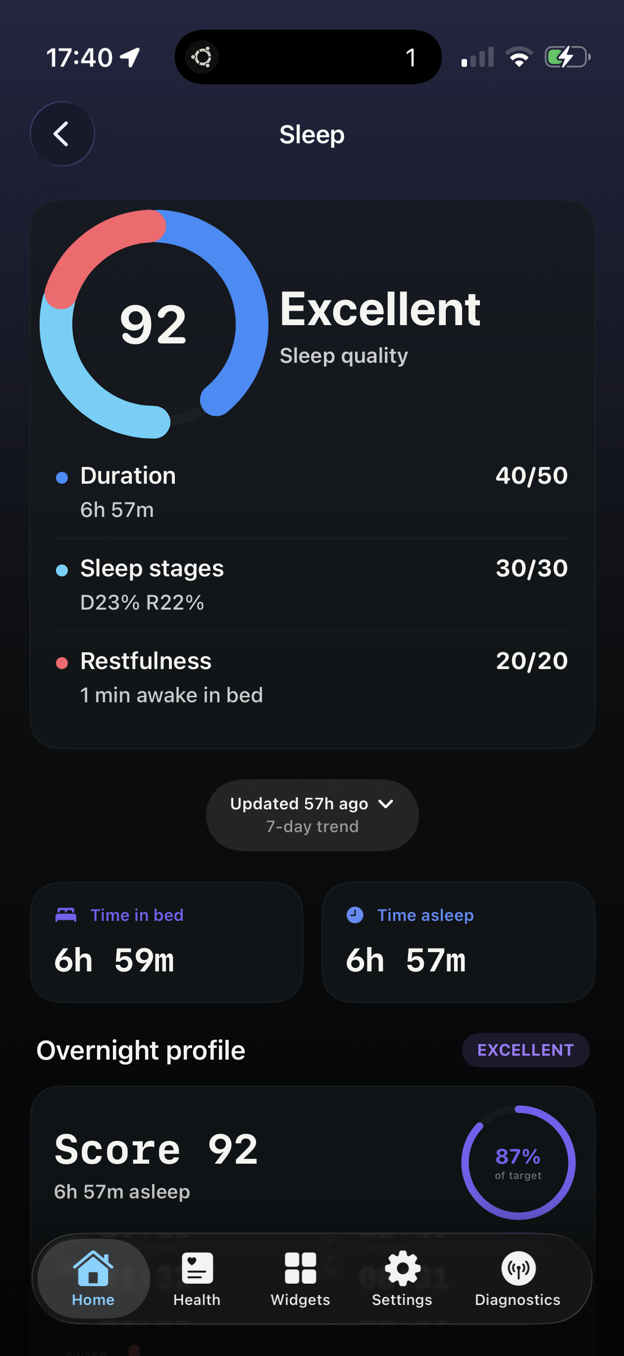 WristGrid sleep detail showing a WristGrid-computed sleep score from Garmin data, with duration and stages